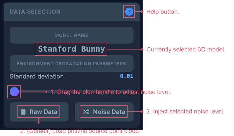 Operating instructions