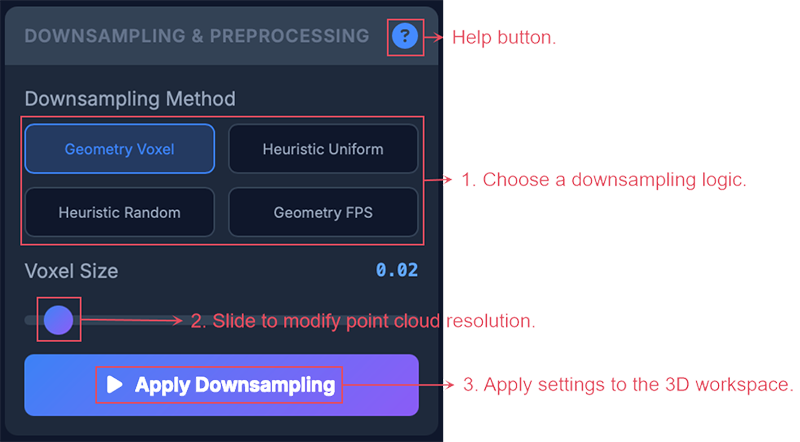 Operating instructions