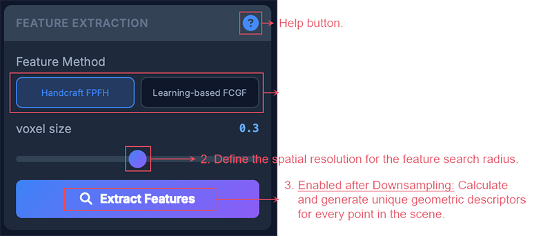 Operating instructions