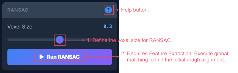 Operating instructions