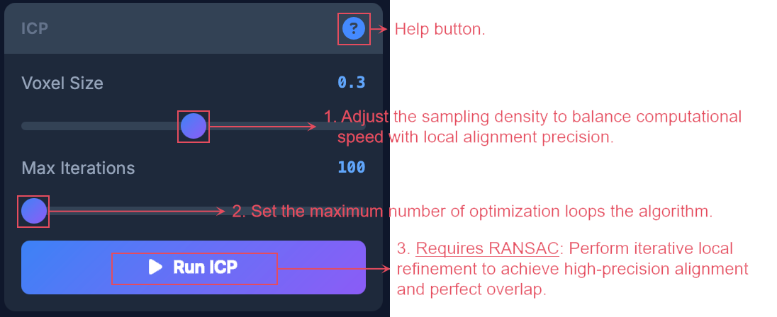 Operating instructions