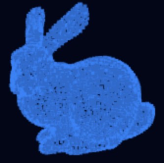 Farthest Point Sampling (FPS)